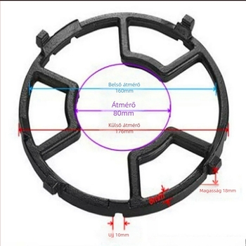 Gáztűzhely tartó, csúszásmentes edény- és wok-tartó, TY-919 modell, öntöttvas, közvetlen beépítés, tömeg kb. 400 g, származás Shunde, Foshan