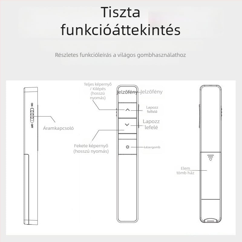 Oldalpörgető toll lézeres prezentációkhoz, modell 2802/2802P, lézeres távolság 30, lézeres hullámhossz 30, akkumulátor 7#