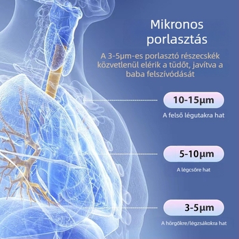 Kis méretű hordozható kézi nebulizátor otthoni használatra, 2.7 mm atomizáció
