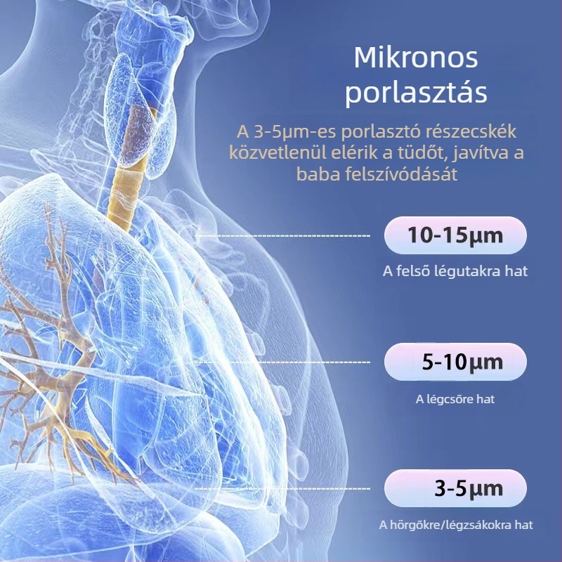 Kis méretű hordozható kézi nebulizátor otthoni használatra, 2.7 mm atomizáció