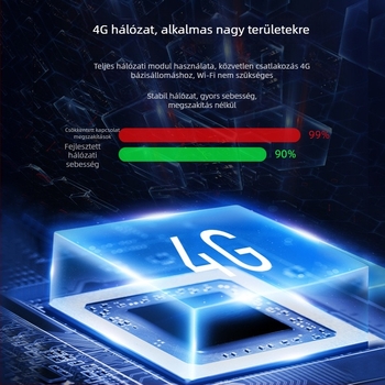 Négycsatornás távirányítós kapcsoló vezeték nélküli időzítővel, -20–65°C, 220V/380V