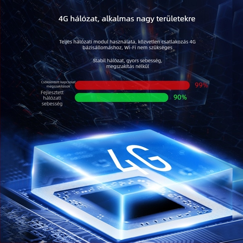Négycsatornás távirányítós kapcsoló vezeték nélküli időzítővel, -20–65°C, 220V/380V