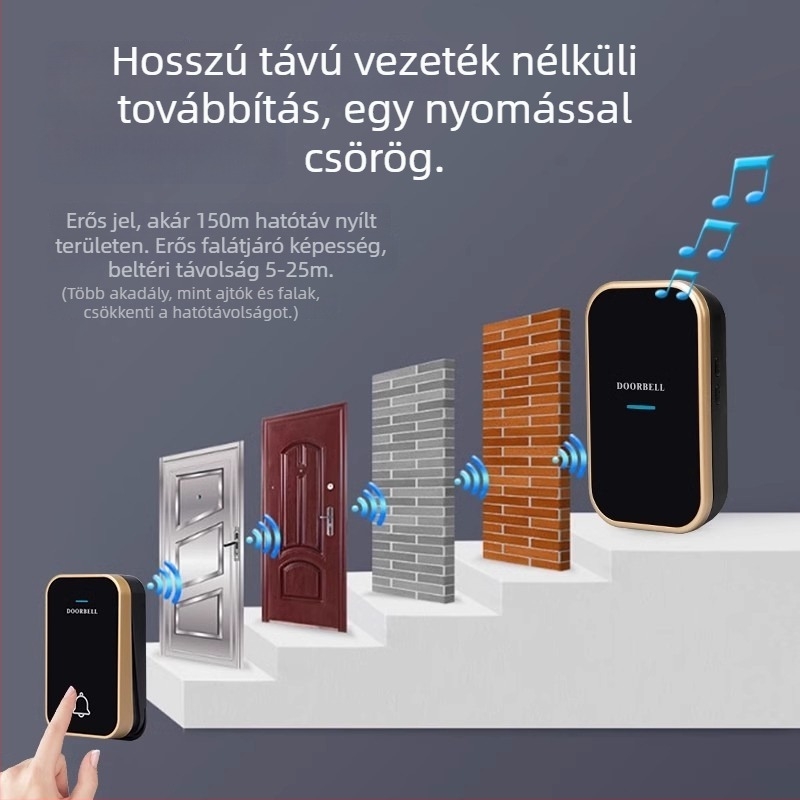 Vezeték nélküli ajtócsengő – önálló energiaforrású, akkumulátor nélküli, vízálló, ultrahosszú hatótávolságú, idősek számára, 110-220V