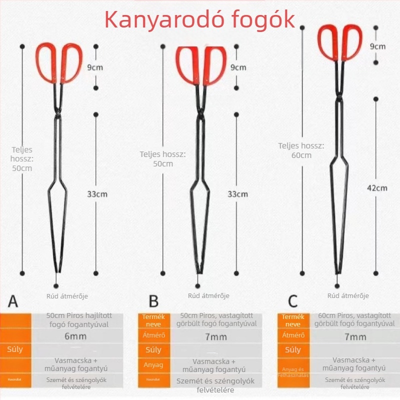 Tűzcsipesz gumírozott markolattal és sík végével grillezéshez