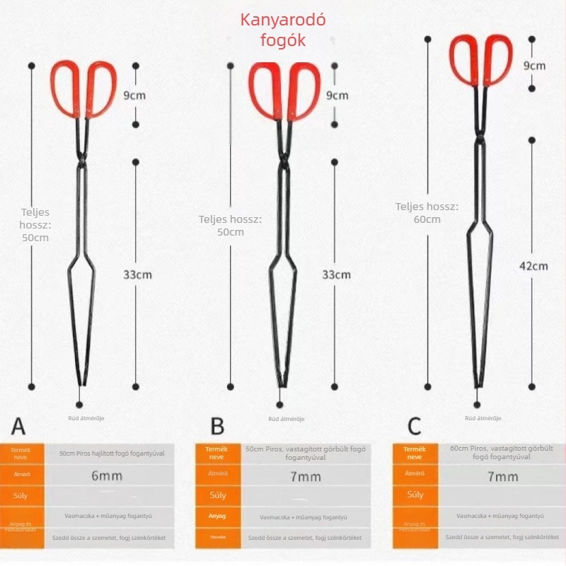 Tűzcsipesz gumírozott markolattal és sík végével grillezéshez