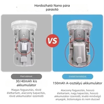 Nanos permetező az arc hidratálására – kézi hideg permet és arc-gőzölő készülék