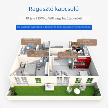 Vezeték nélküli távirányítós falikapcsoló, 86-os panel, 220V, LED világításra