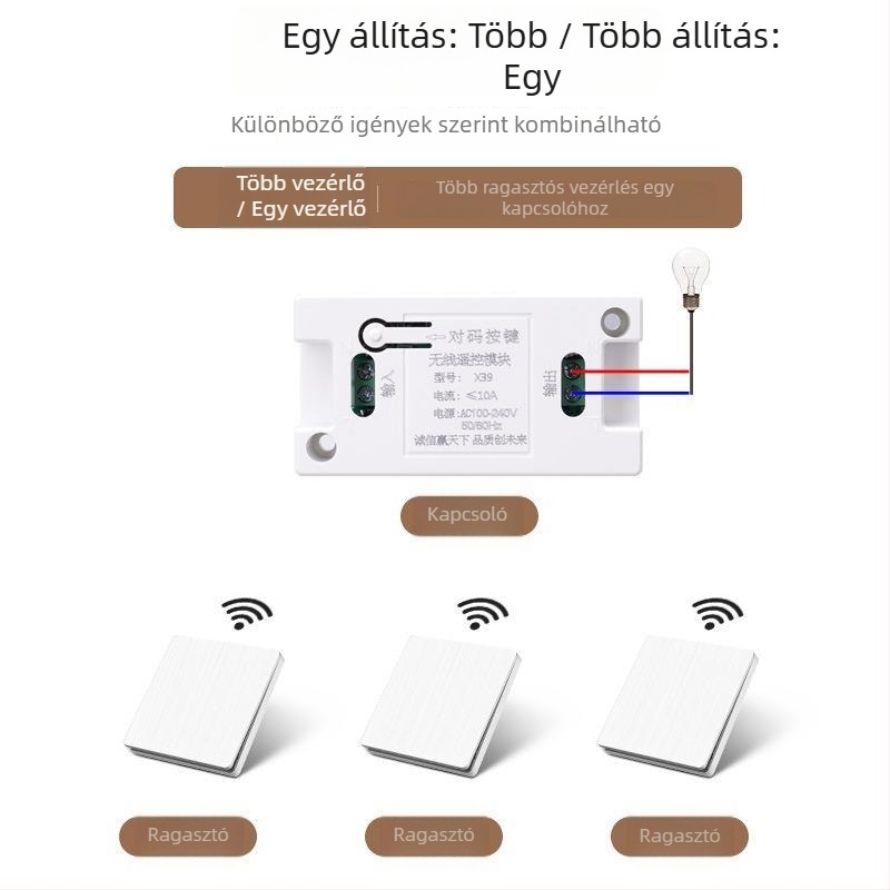 Vezeték nélküli távirányítós falikapcsoló, 86-os panel, 220V, LED világításra