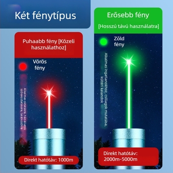 Feltölthető lézermutató prezentációkhoz és oktatáshoz, nagy fényerő, fém ház