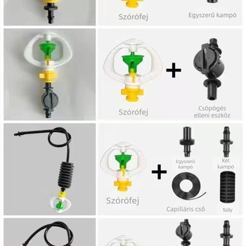 Spray Mist Pot öntöző készlet, POM anyag, Importált: Nem, Kereskedelmi határokon át történő kivitel: Nem
