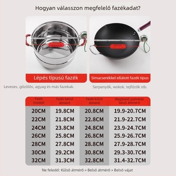 Univerzális edényfedő - 304 rozsdamentes acél, Modell g001, 1,6 kg, Badman, Modern egyszerűség