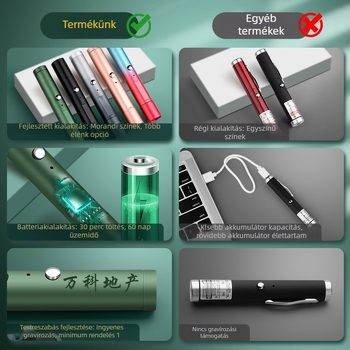 Oberchan lézerpointer, fém test, infravörös, testreszabható