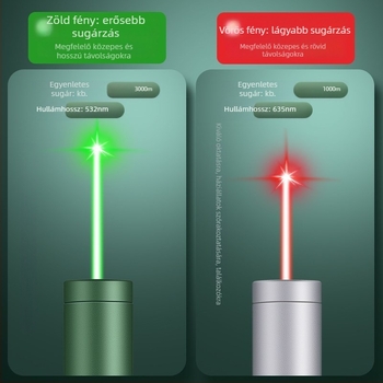 Oberchan lézerpointer, fém test, infravörös, testreszabható