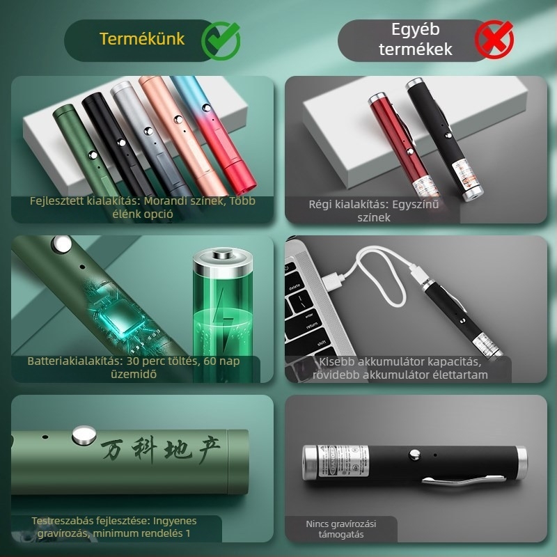 Oberchan lézerpointer, fém test, infravörös, testreszabható