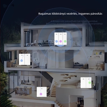 Vezeték nélküli távirányító kapcsoló, 0–40°C működési tartomány, otthonoknak és hoteleknek, CCC tanúsítvány