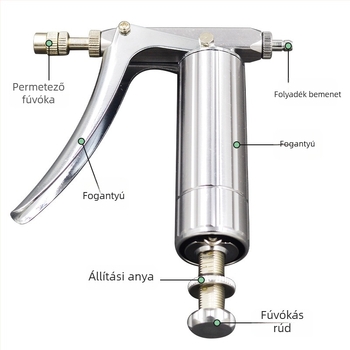 Virágporlasztó permetező - Három darabos készlet, Anyag: Egyéb, Importált: Nem