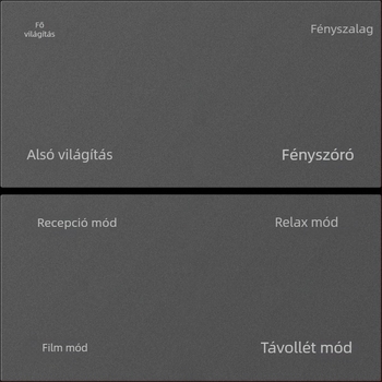 Zigbee Okos Kapcsoló Panel Offline Hangvezérléssel, Nyolcgombos Jelenetkezeléssel, Vezeték nélküli Távoli Irányítással Mobiltelefonról, 100–240V AC, 10A, 86×86 mm, PC Panel