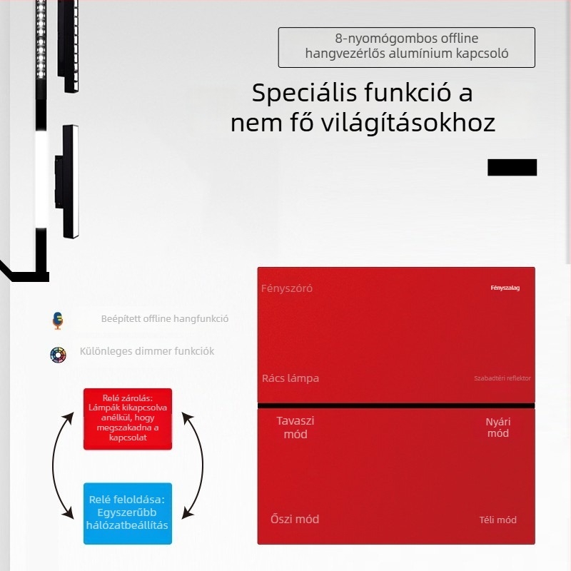 Zigbee Okos Kapcsoló Panel Offline Hangvezérléssel, Nyolcgombos Jelenetkezeléssel, Vezeték nélküli Távoli Irányítással Mobiltelefonról, 100–240V AC, 10A, 86×86 mm, PC Panel