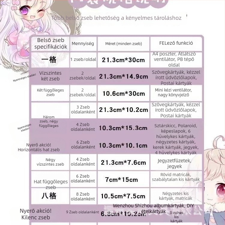 Fénykép albummal belső oldalak átlátszó PP zsebbel, cserélhető, kompatibilis 4- és 6 lyukhoz, 10 vagy 25 oldal