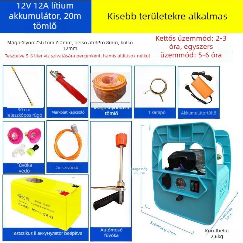 Fangran Műanyag Háromrészes Permetező