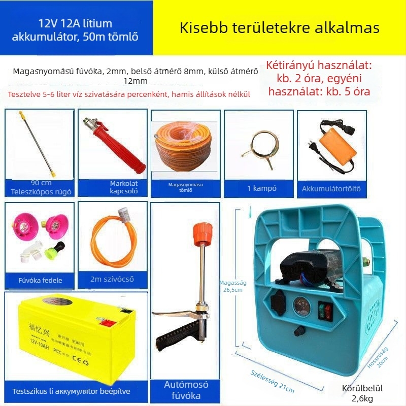 Fangran Műanyag Háromrészes Permetező