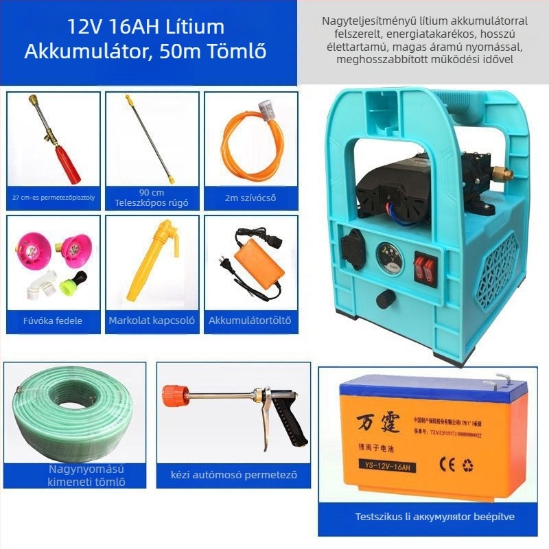 Fangran Műanyag Háromrészes Permetező