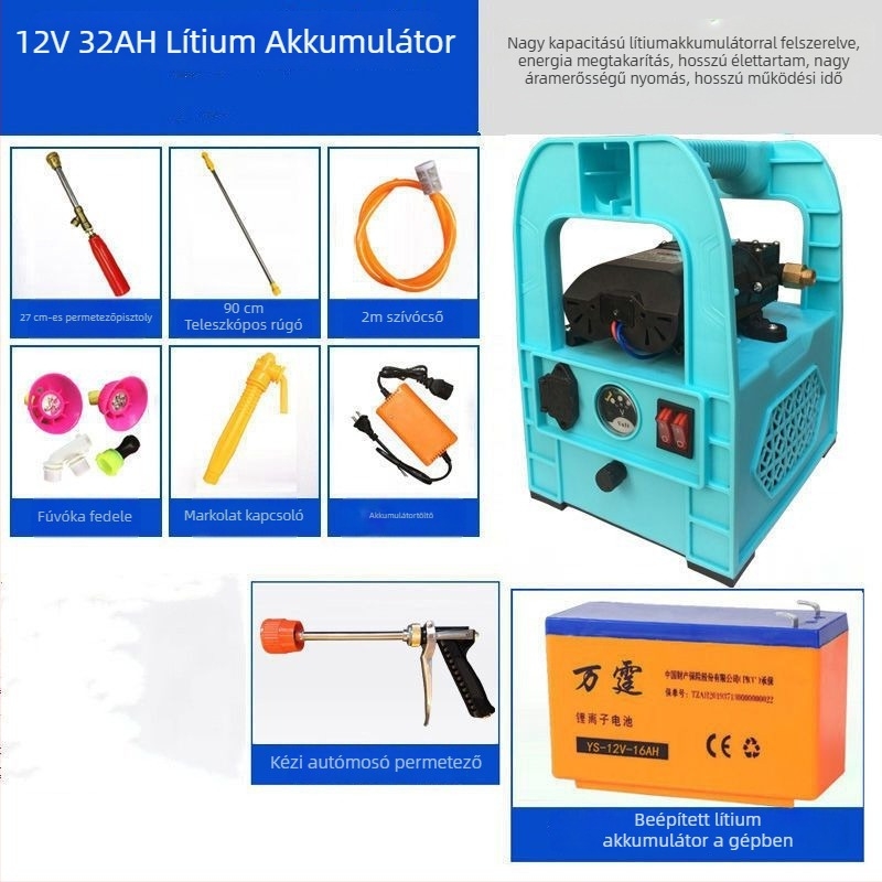 Fangran Műanyag Háromrészes Permetező