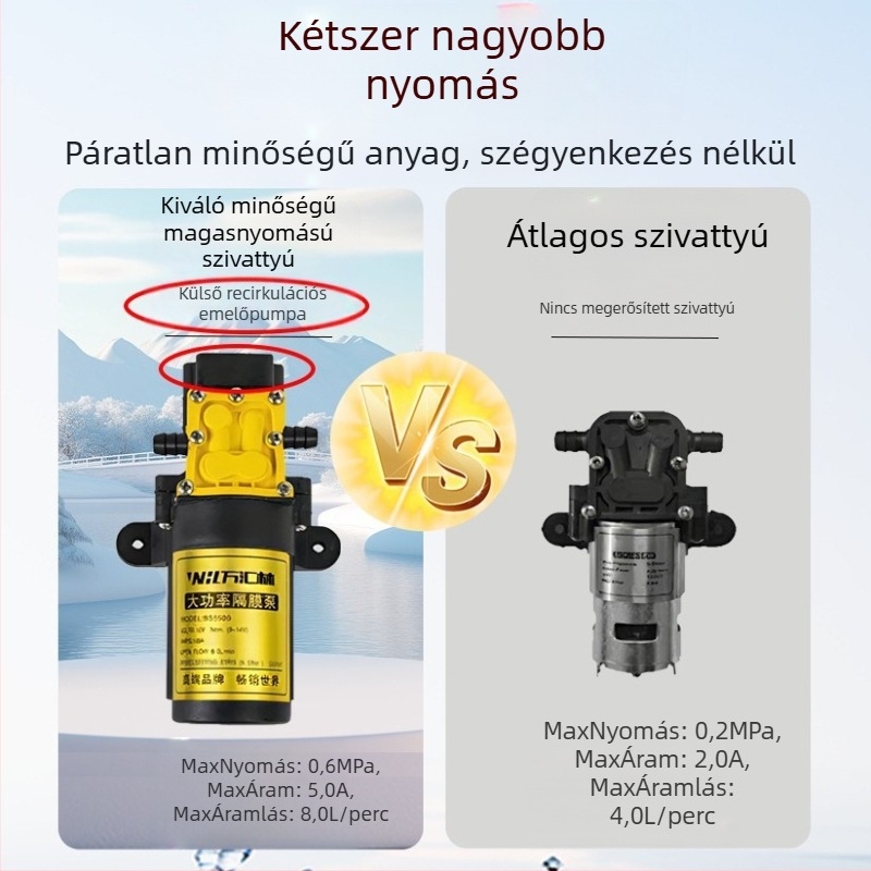 Háti permetező növényvédelmi szer dupla fedéllel, háromkapcsolóval, lítium akkumulátorral, magas nyomású, 20L kapacitás