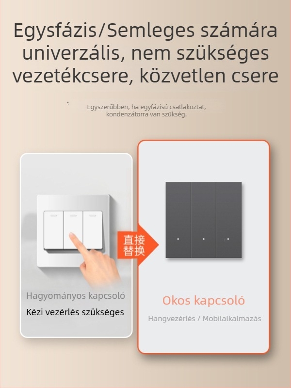 HiLink intelligens kapcsolópanel, négycsatornás, PC magas hőmérsékletű és égésgátló panel, vezeték nélküli távirányító és otthoni hangvezérlés