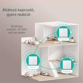 Vezeték nélküli távirányítós kapcsoló háztartási használatra — Márka Tep; Típus: vezeték nélküli távirányítós kapcsoló; Alkalmazás: háztartás; Kapcsoló típus: távirányító