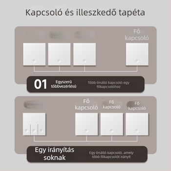 Vezeték nélküli távirányítós kapcsoló háztartási használatra — Márka Tep; Típus: vezeték nélküli távirányítós kapcsoló; Alkalmazás: háztartás; Kapcsoló típus: távirányító