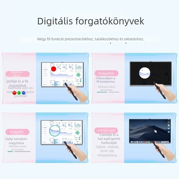 Zuomu lézeres oldalpörgető toll oktatáshoz — hordozható, érintőképernyő, vezeték nélküli kivetítés