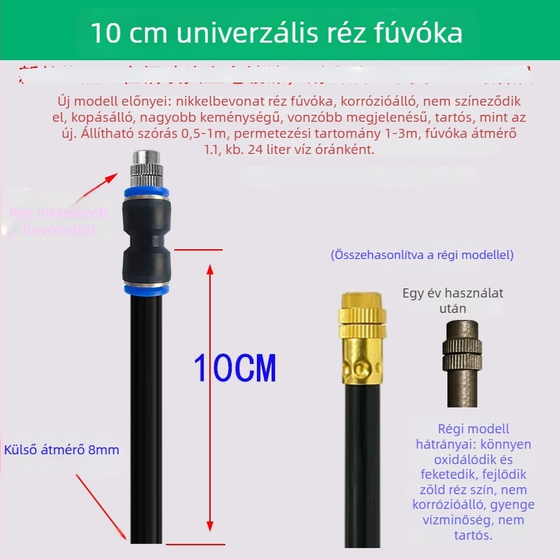 Lejin Mikropermetező sorozat öntözőrendszer – réz + PE, otthoni kertészkedéshez, mezőgazdaságban és közterületi zöldterületeken
