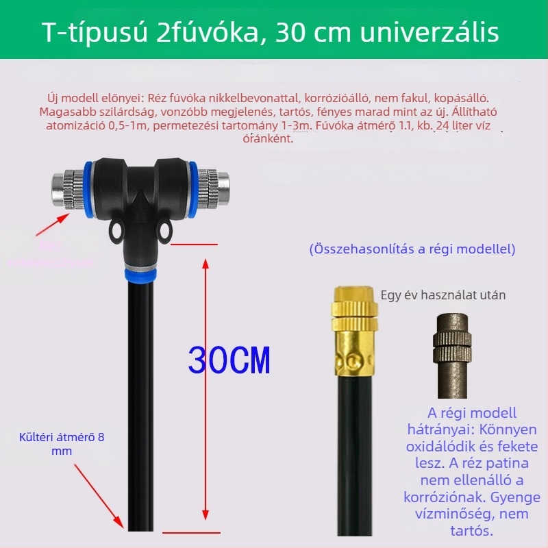 Lejin Mikropermetező sorozat öntözőrendszer – réz + PE, otthoni kertészkedéshez, mezőgazdaságban és közterületi zöldterületeken