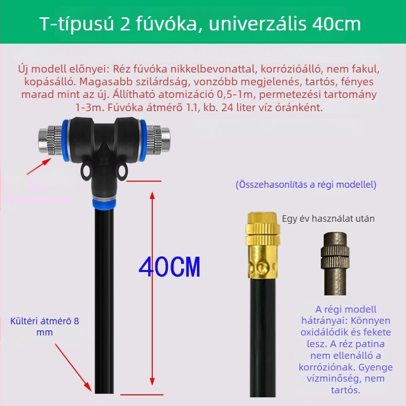 Lejin Mikropermetező sorozat öntözőrendszer – réz + PE, otthoni kertészkedéshez, mezőgazdaságban és közterületi zöldterületeken