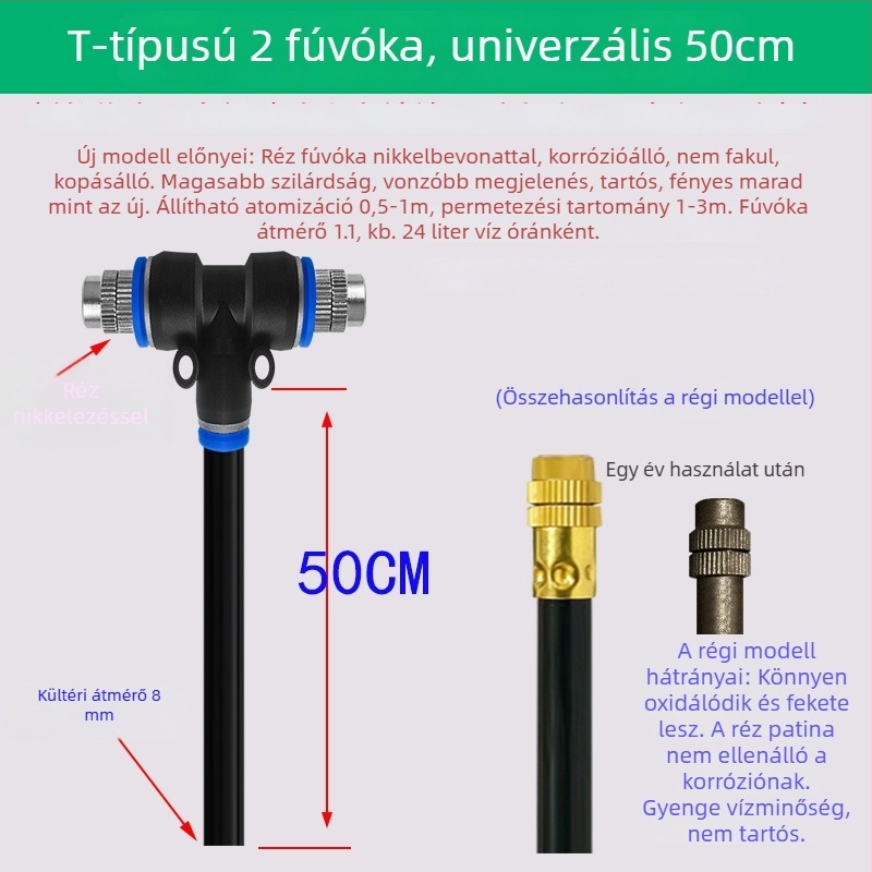 Lejin Mikropermetező sorozat öntözőrendszer – réz + PE, otthoni kertészkedéshez, mezőgazdaságban és közterületi zöldterületeken