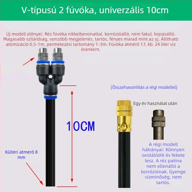 Lejin Mikropermetező sorozat öntözőrendszer – réz + PE, otthoni kertészkedéshez, mezőgazdaságban és közterületi zöldterületeken