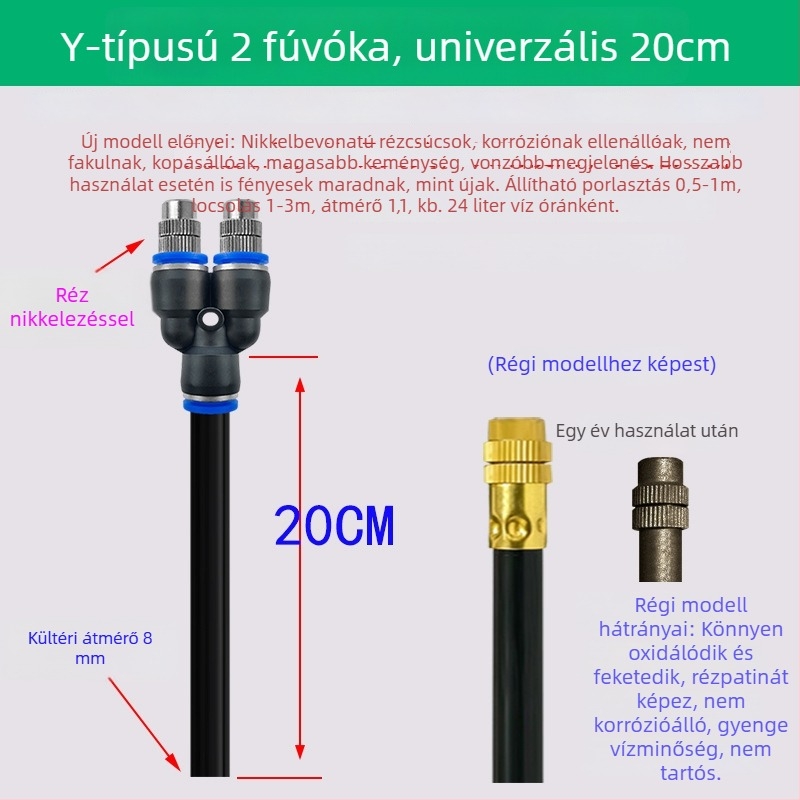 Lejin Mikropermetező sorozat öntözőrendszer – réz + PE, otthoni kertészkedéshez, mezőgazdaságban és közterületi zöldterületeken