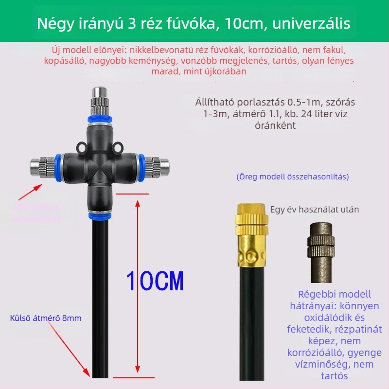 Lejin Mikropermetező sorozat öntözőrendszer – réz + PE, otthoni kertészkedéshez, mezőgazdaságban és közterületi zöldterületeken