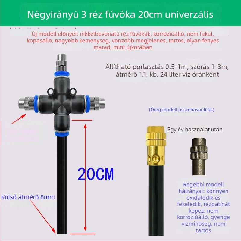 Lejin Mikropermetező sorozat öntözőrendszer – réz + PE, otthoni kertészkedéshez, mezőgazdaságban és közterületi zöldterületeken