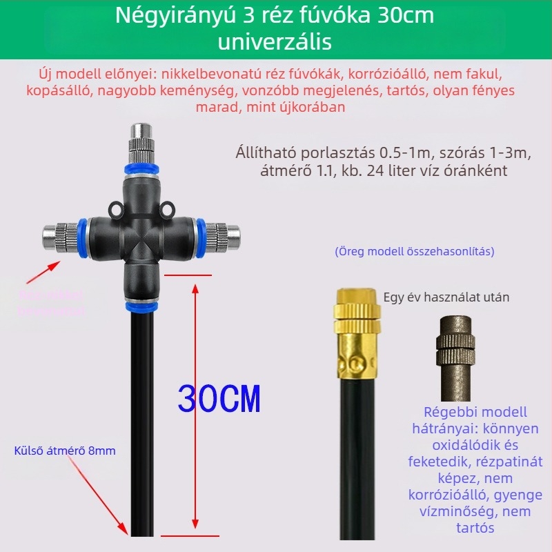 Lejin Mikropermetező sorozat öntözőrendszer – réz + PE, otthoni kertészkedéshez, mezőgazdaságban és közterületi zöldterületeken