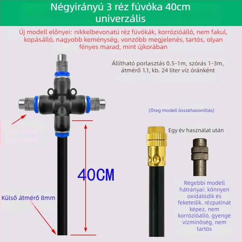 Lejin Mikropermetező sorozat öntözőrendszer – réz + PE, otthoni kertészkedéshez, mezőgazdaságban és közterületi zöldterületeken