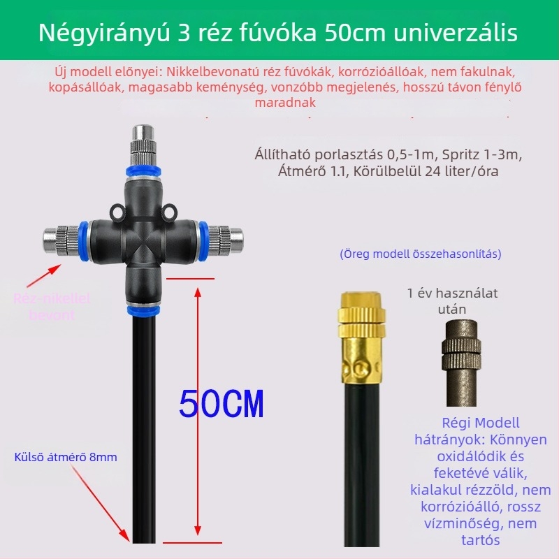 Lejin Mikropermetező sorozat öntözőrendszer – réz + PE, otthoni kertészkedéshez, mezőgazdaságban és közterületi zöldterületeken