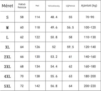 Szabad szabású férfi zakó, gallér lapos, egysoros, kétgombos zárás, 80% poliészter, fleece bélés, epaulettek, egyszínű, hosszú ujjú, normál hossz