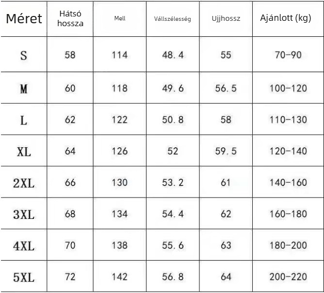 Szabad szabású férfi zakó, gallér lapos, egysoros, kétgombos zárás, 80% poliészter, fleece bélés, epaulettek, egyszínű, hosszú ujjú, normál hossz