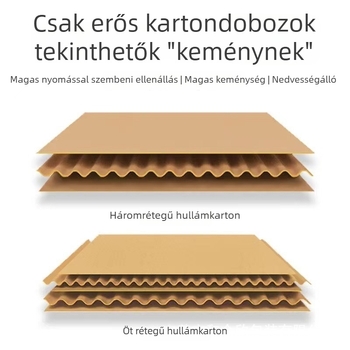 Lapos hullámkarton doboz, 3 mm vastagság, 250 gsm, egyedi nyomtatás, belső és külső méretek testreszabhatók