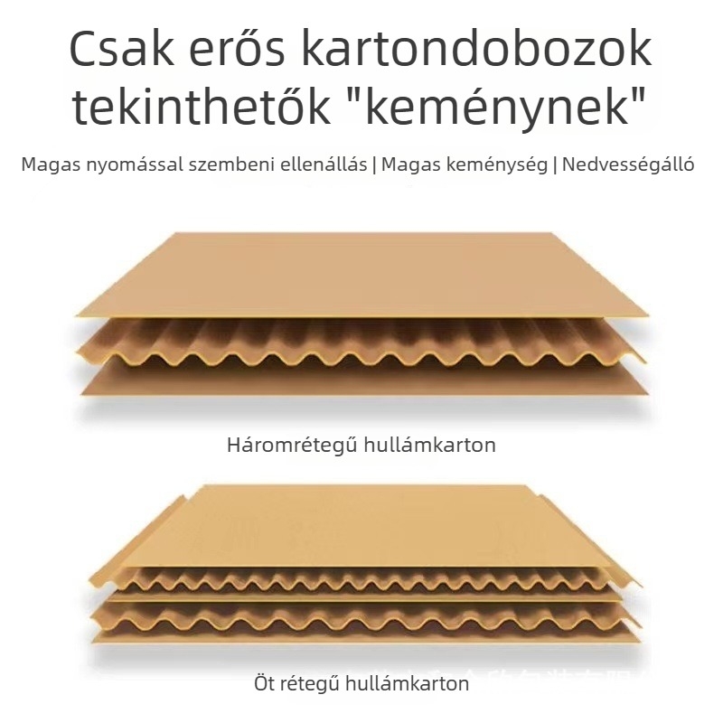 Lapos hullámkarton doboz, 3 mm vastagság, 250 gsm, egyedi nyomtatás, belső és külső méretek testreszabhatók