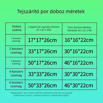 Tejpor kartondoboz, 5 rétegű merev, légoszlopos védelemmel, hullámkarton 250gsm, nyomtatás nélkül