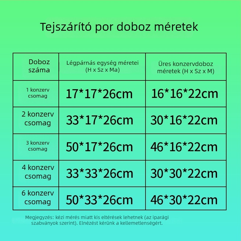 Tejpor kartondoboz, 5 rétegű merev, légoszlopos védelemmel, hullámkarton 250gsm, nyomtatás nélkül