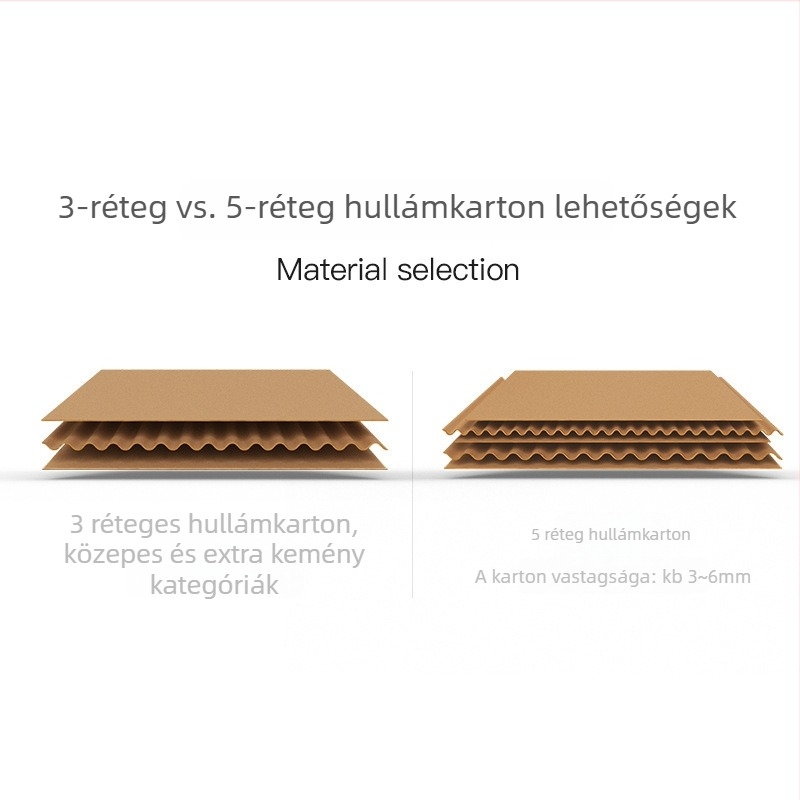Egyedi csomagoló karton, összecsukható, ötszörös hulládkarton, vastagság 5 mm